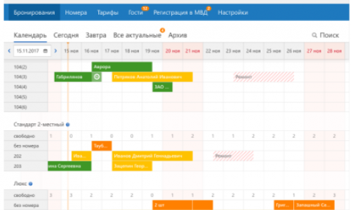 Контур.Отель